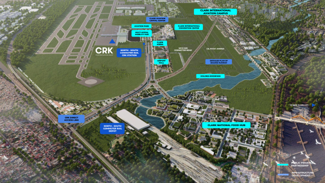 Clark International Airport Corporation (CIAC)